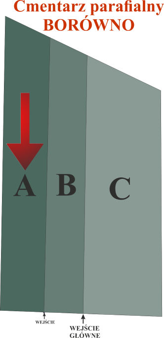 Brak mapy sektorowej