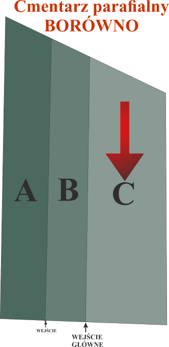 Brak mapy sektorowej